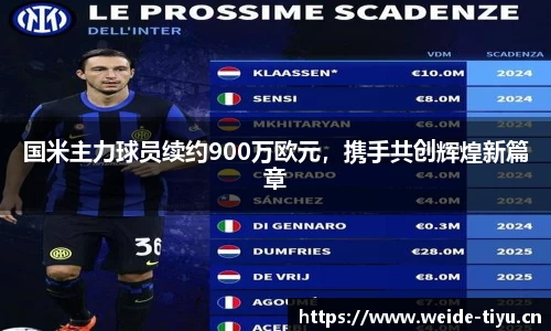 国米主力球员续约900万欧元，携手共创辉煌新篇章